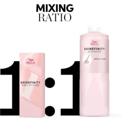 Activator 2% Brush & Bowl