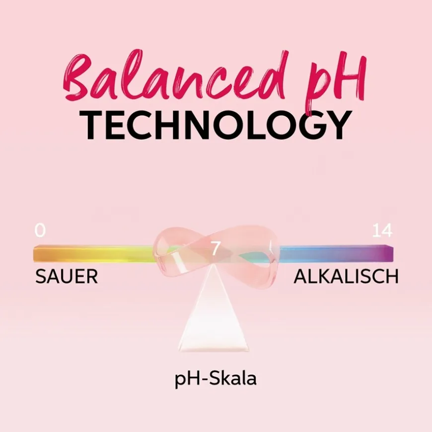 Activator 2% Brush & Bowl