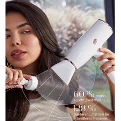 AireLuxe, Professionele haardroger