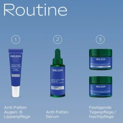 Anti-rimpel oog- en lipverzorging Blauwe gentiaan & Edelweiss, Vermindert diepe rimpels & donkere kringen