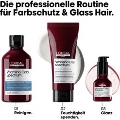 Blauwe kleurstoffen neutraliserende shampoo