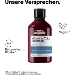 Blauwe kleurstoffen neutraliserende shampoo