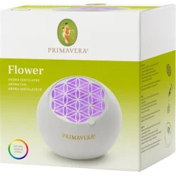 Bloemengeur ventilator