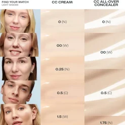 CC All-Over Concealer