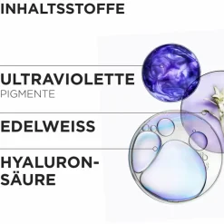 Cicaflash Conditioner