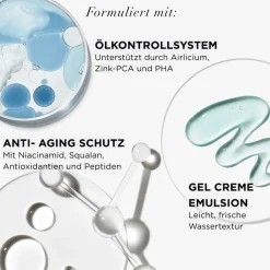 Confidence in a Gel Cream