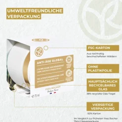 Crème & Masker Dag/Nacht