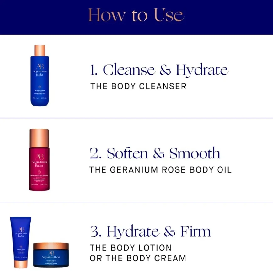 De Geranium Rozen Lichaamsolie