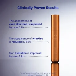 De navulling van Serum Nomad