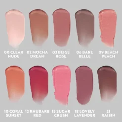 De Twist-Up Gloss Stick