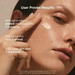 De zonnebrandcrème SPF 50