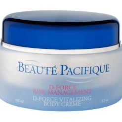 D-Kracht Risicobeheer