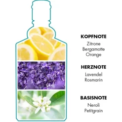 Eau de Cologne molanusflacon