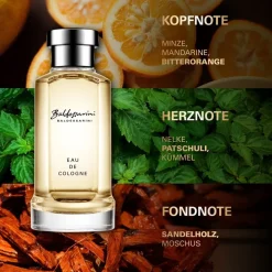 Eau de Cologne Spray