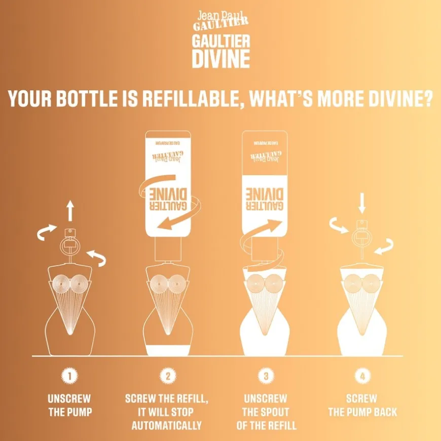 Eau de Parfum Refill