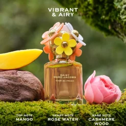 Eau de Parfum Spray