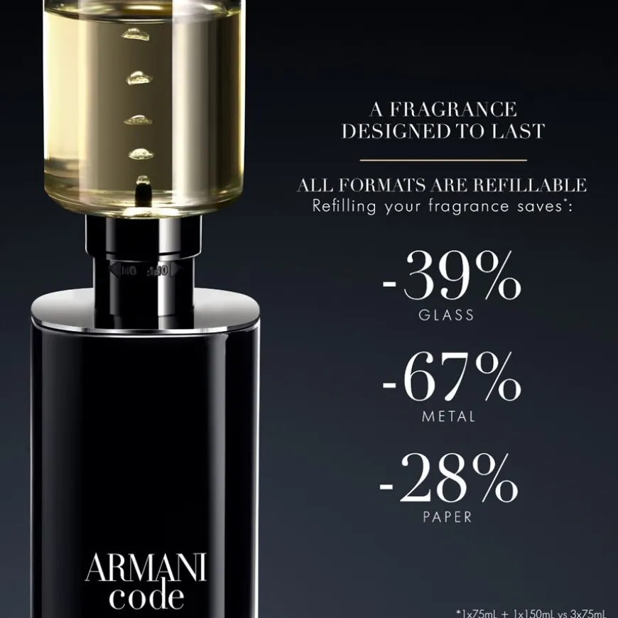 Eau de Parfum Spray - navulbaar