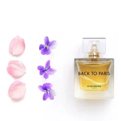 Eau de Parfum Spray, Back To Paris Femme