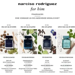 Eau de Parfum Spray, Bleu Noir