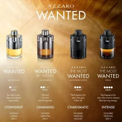 Eau de Parfum Spray, by Night