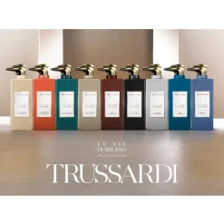 Eau de Parfum Spray, District Of Nolo