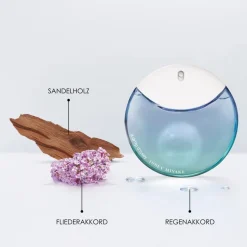 Eau de Parfum Spray, Fraîche