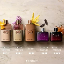 Eau de Parfum Spray, Intense