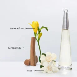 Eau de Parfum Spray navulling