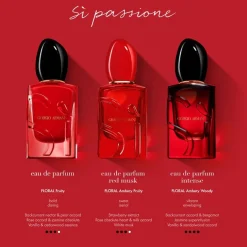 Eau de Parfum Spray, Passione Red Musk