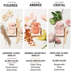 Eau de Parfum Spray, Poudrée