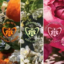 Eau de Parfum Spray, Rosa Rossa Forte