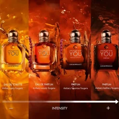 Eau de Parfum Spray, Stronger With You Intensely