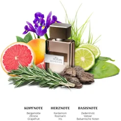 Eau de Toilette Spray