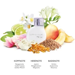 Eau de Toilette Spray