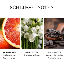 Eau de Toilette Spray, Eau Fraiche