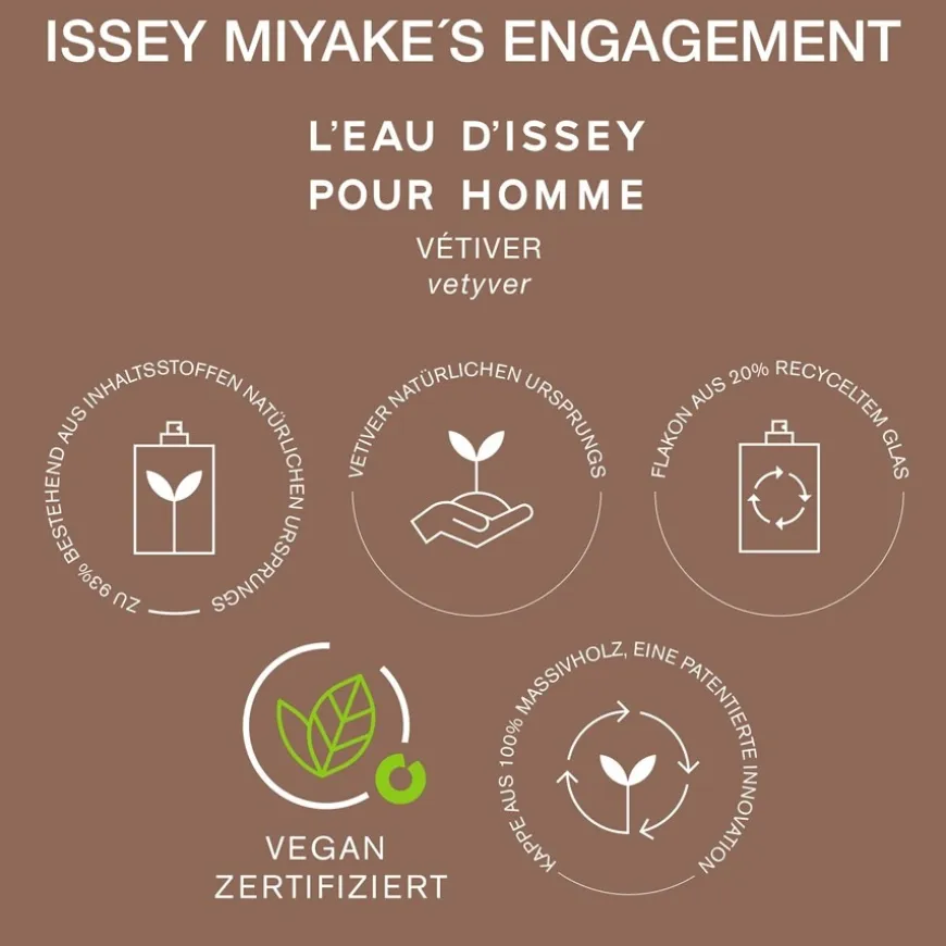 Eau de Toilette Spray Intense, Vétiver