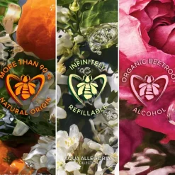 Eau de Toilette Spray, Rosa Verde