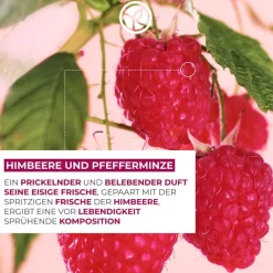 Energieke Lichaamslotion