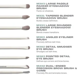 Eye Want It All 7-Piece Eye Brush Set