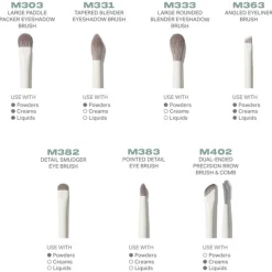 Eye Want It All 7-Piece Eye Brush Set