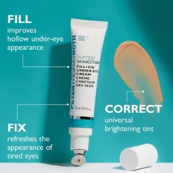 Fill + Fix Under-Eye-Cream