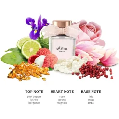 Fragrance Body Splash