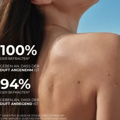 Geparfumeerde nevel voor lichaam en haar