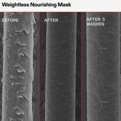 Gewichtloos voedend masker