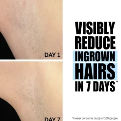 Glycolic Acid Exfoliating Body Stick