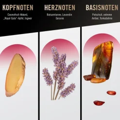 Haar & Lichaam Douchegel