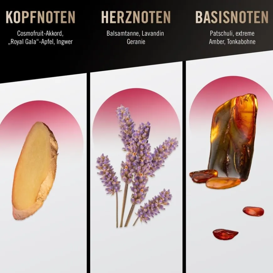 Haar & Lichaam Douchegel