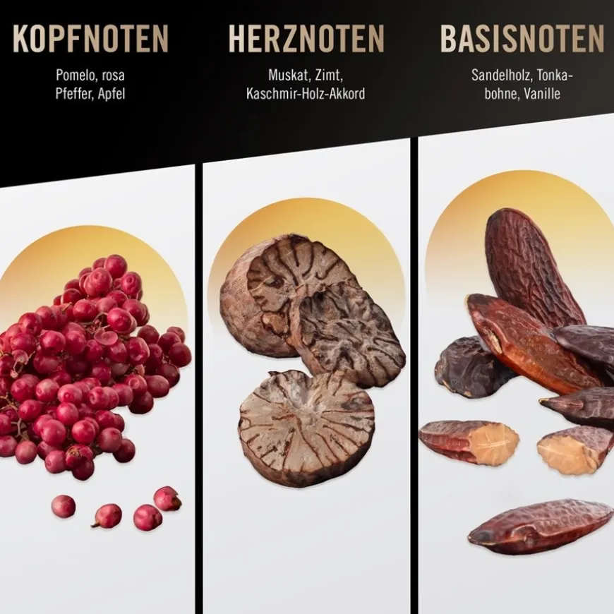 Haar- & Lichaamsdouche