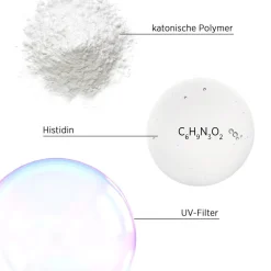 Haar- & lichaamsshampoo SOL1