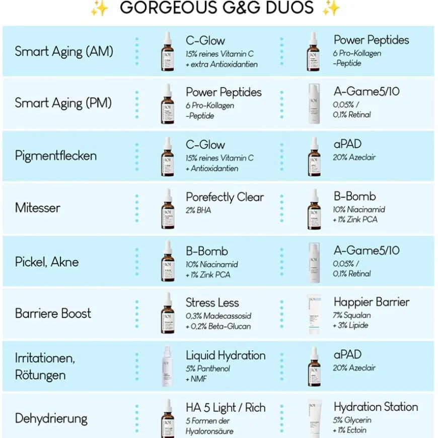 Happier Barrier Moisturiser